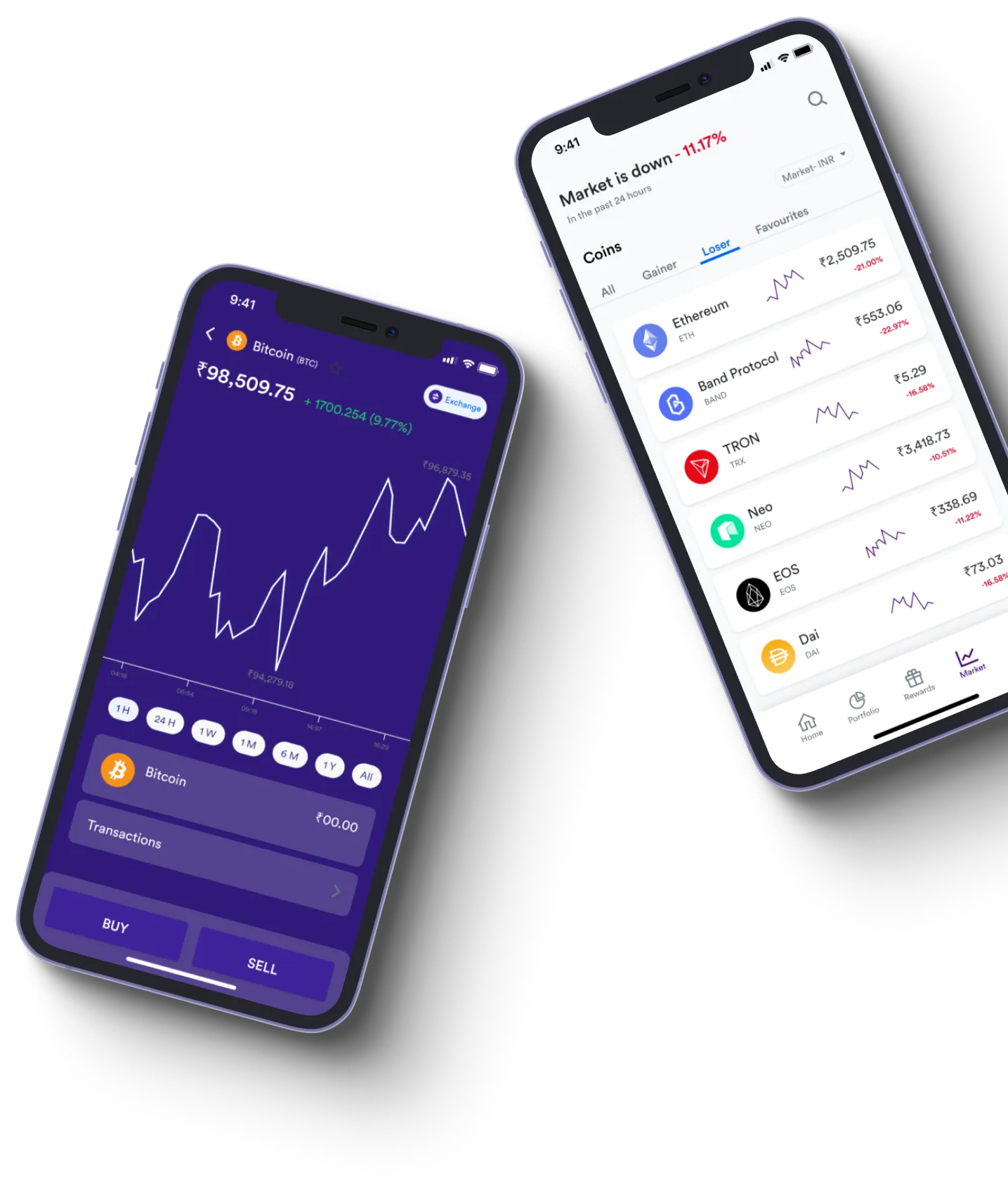 Stable Index Profit  - O que exatamente é negociação on-line?